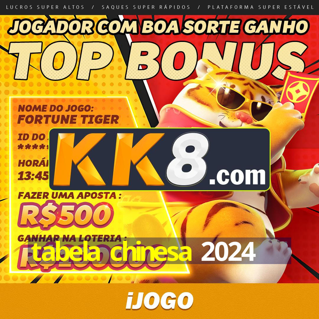 Tabela Chinesa 2024